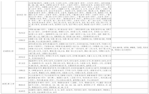闲鱼骗局爆料视频大全最新,最新爆料视频大全深度解析